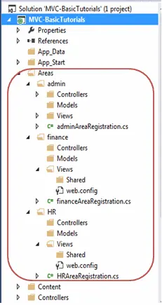 Multiple areas in an MVC project 