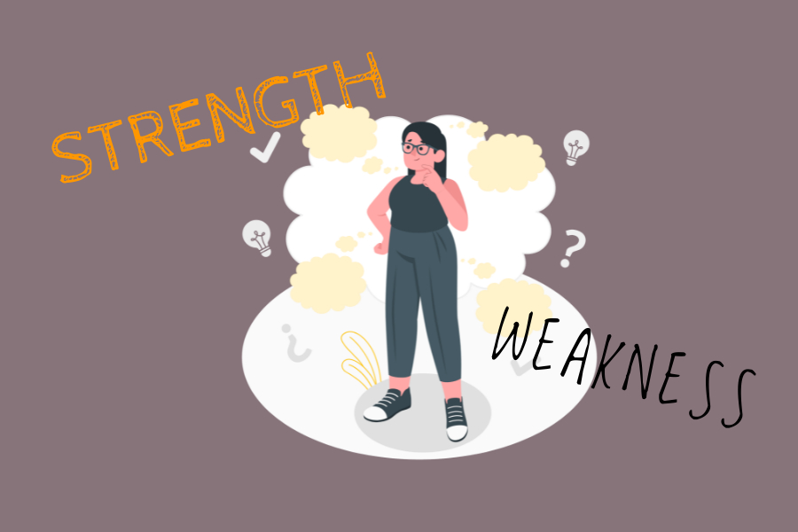 strength-weakness